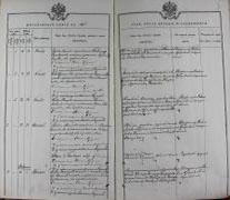 Метрическая запись о рождении отца А.Т. Твардовского –  Трифона Гордеевича.