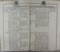 Метрическая запись о браке родителей А.Т. Твардовского